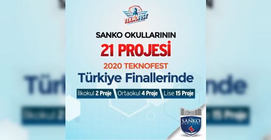 SANKO OKULLARI’NIN 21 PROJESİ TEKNOFEST 2020 FİNALLERİNDE