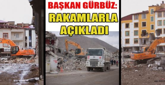 GÜRBÜZ RAKAMLARLA AÇIKLADI: ELBİSTAN’DA 992 ENKAZ KALDIRILDI!