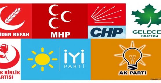 PARTİLERİN MİLLETVEKİLİ ADAY ADAYLARI LİSTESİ