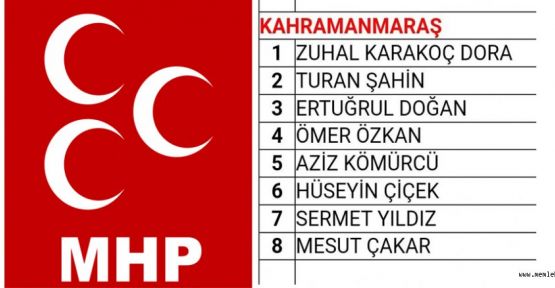 MHP’DE İLK SIRA ZUHAL KARAKOÇ DORA’NIN