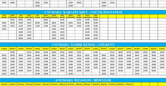 HALK OTOBÜSLERİNE KPSS DÜZENİ