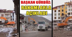 GÜRBÜZ RAKAMLARLA AÇIKLADI: ELBİSTAN’DA 992 ENKAZ KALDIRILDI!