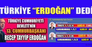 13. CUMHURBAŞKANI ERDOĞAN OLDU